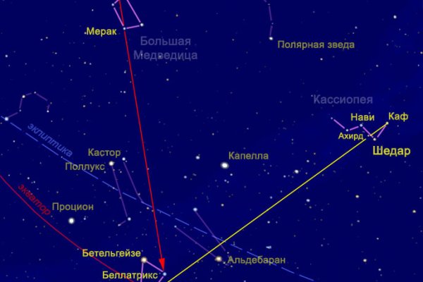 Кракен даркнет регистрация